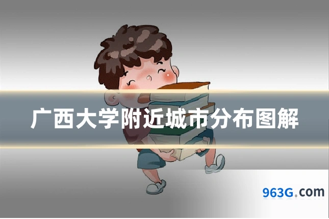 广西大学附近城市分布图解