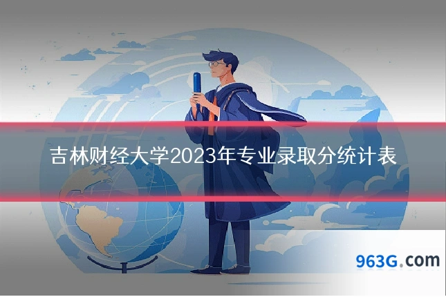 吉林财经大学2023年专业录取分统计表