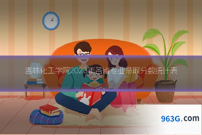 吉林化工学院2023年各省专业录取分数统计表