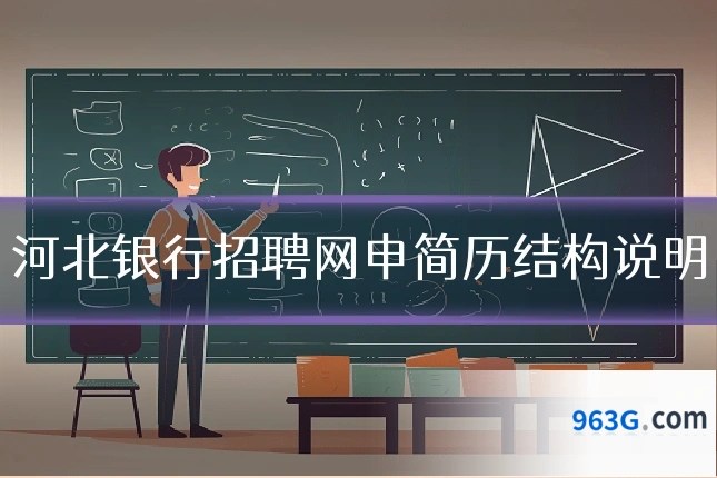 河北银行招聘网申简历结构说明