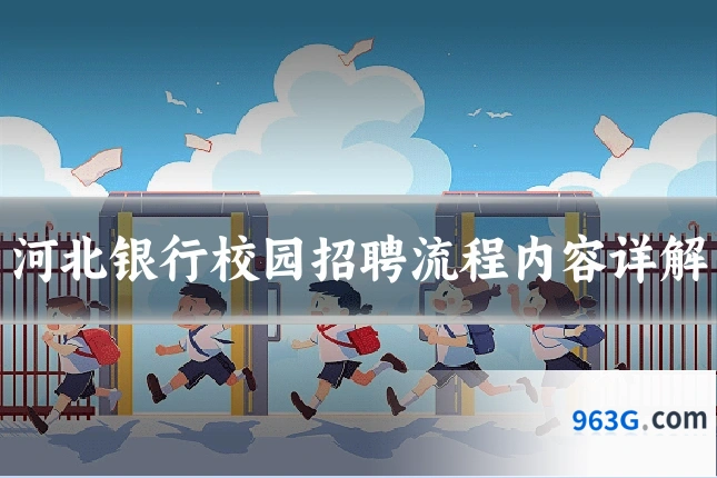 河北银行校园招聘流程内容详解