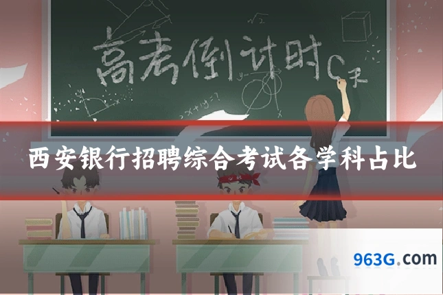 西安银行招聘综合考试各学科占比