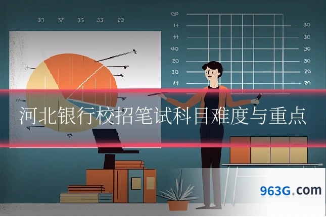 河北银行校招笔试科目难度与重点