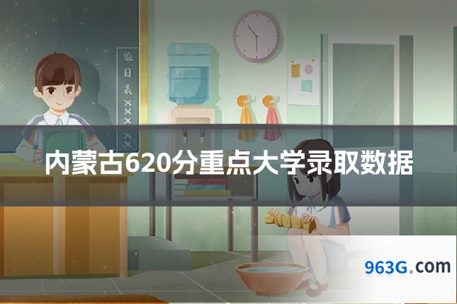 内蒙古620分重点大学录取数据