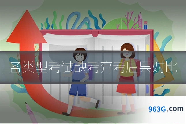 各类型考试缺考弃考后果对比