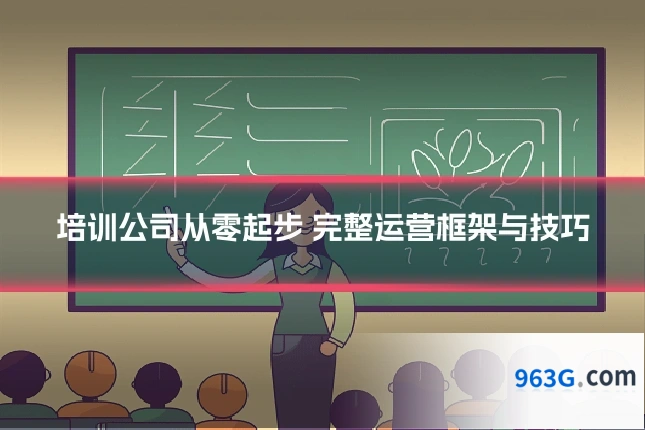 培训公司从零起步 完整运营框架与技巧