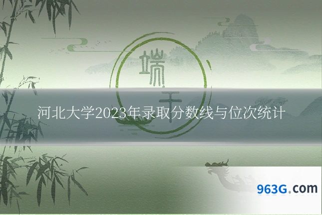 河北大学2023年录取分数线与位次统计