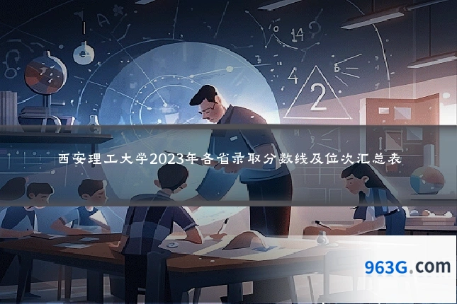 西安理工大学2023年各省录取分数线及位次汇总表