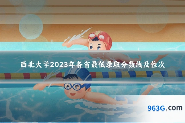 西北大学2023年各省最低录取分数线及位次