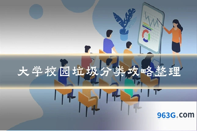 大学校园垃圾分类攻略整理
