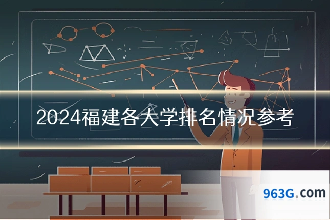 2024福建各大学排名情况参考