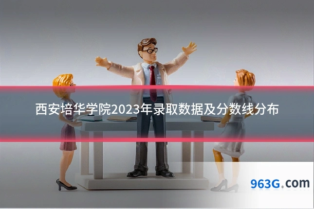 西安培华学院2023年录取数据及分数线分布