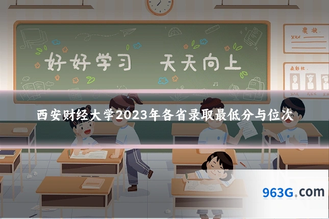 西安财经大学2023年各省录取最低分与位次
