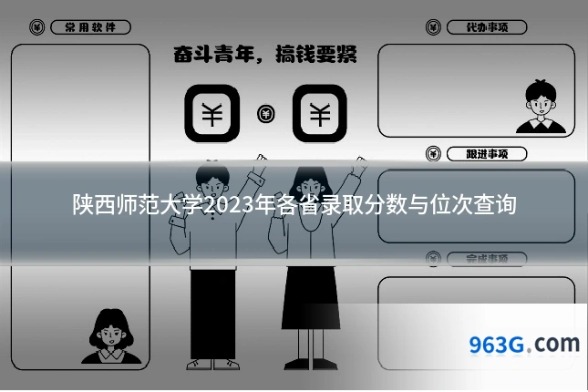 陕西师范大学2023年各省录取分数与位次查询