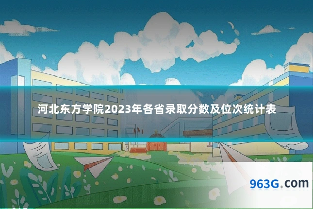 河北东方学院2023年各省录取分数及位次统计表