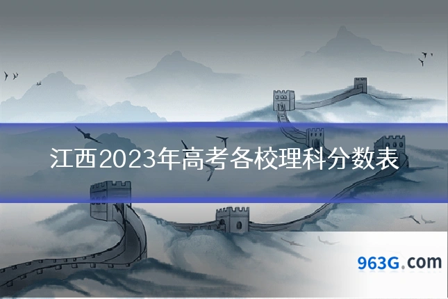 江西2023年高考各校理科分数表