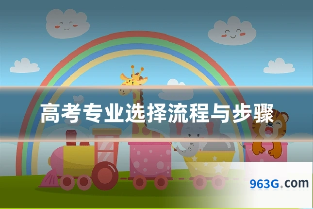 高考专业选择流程与步骤