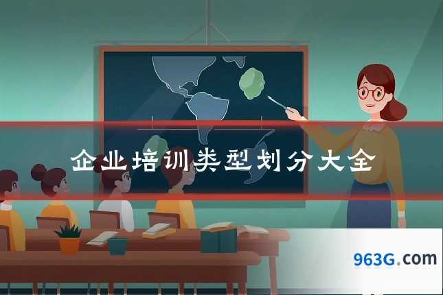 企业培训类型划分大全