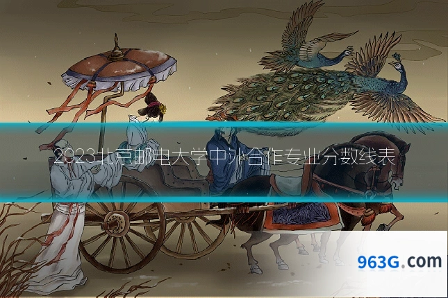 2023北京邮电大学中外合作专业分数线表