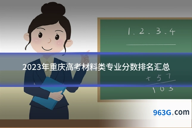 2023年重庆高考材料类专业分数排名汇总