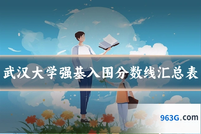 武汉大学强基入围分数线汇总表