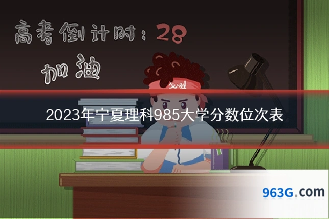 2023年宁夏理科985大学分数位次表