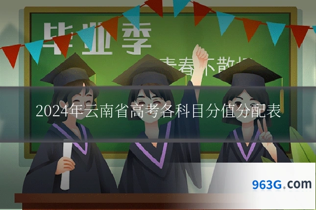 2024年云南省高考各科目分值分配表