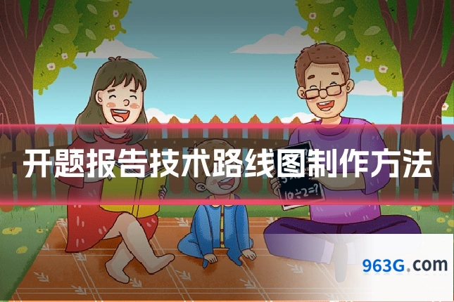 开题报告技术路线图制作方法