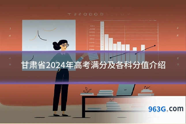 甘肃省2024年高考满分及各科分值介绍