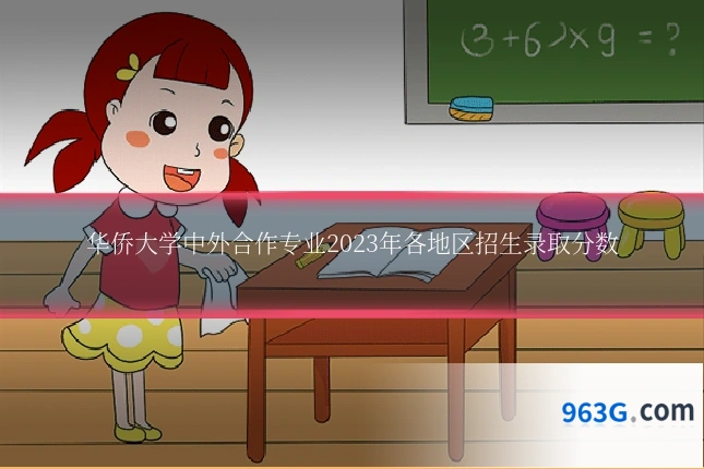 华侨大学中外合作专业2023年各地区招生录取分数