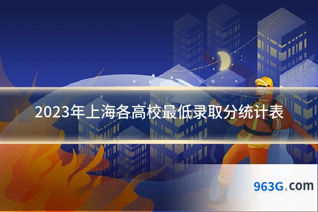 2023年上海各高校最低录取分统计表