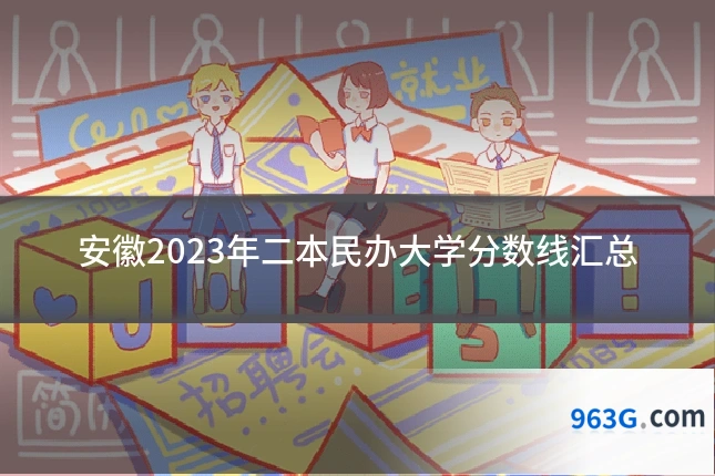 安徽2023年二本民办大学分数线汇总