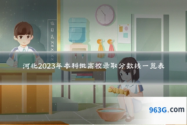 河北2023年本科批高校录取分数线一览表