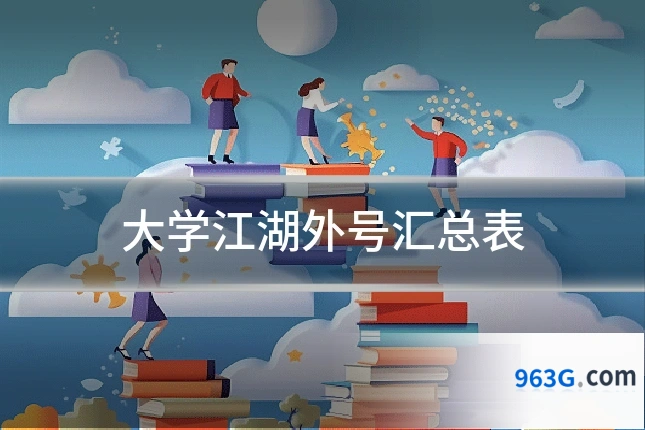 大学江湖外号汇总表