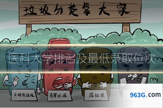 医科大学排名及最低录取位次