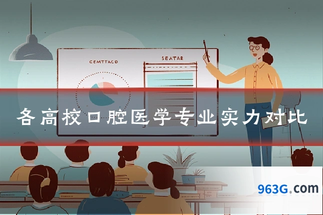 各高校口腔医学专业实力对比