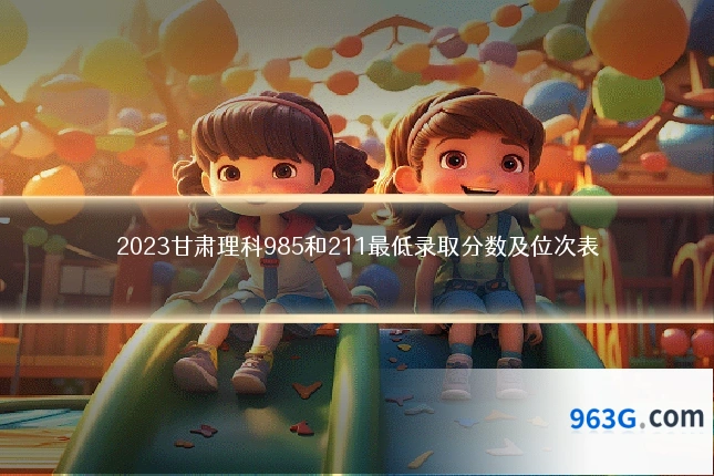 2023甘肃理科985和211最低录取分数及位次表