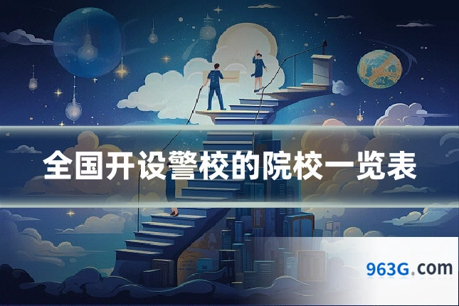 全国开设警校的院校一览表