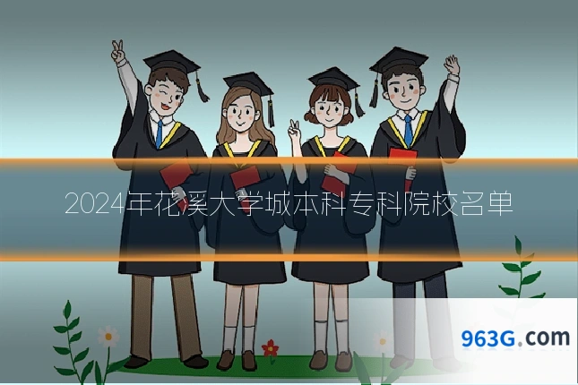2024年花溪大学城本科专科院校名单
