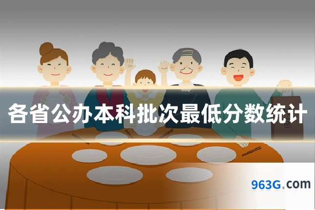 各省公办本科批次最低分数统计