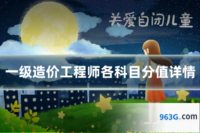 一级造价工程师各科目分值详情