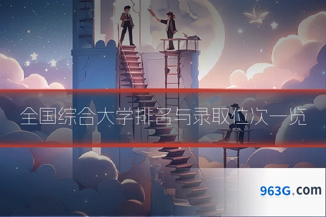 全国综合大学排名与录取位次一览