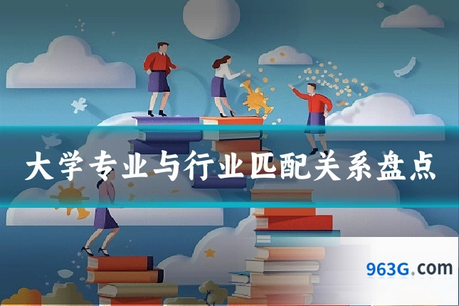 大学专业与行业匹配关系盘点