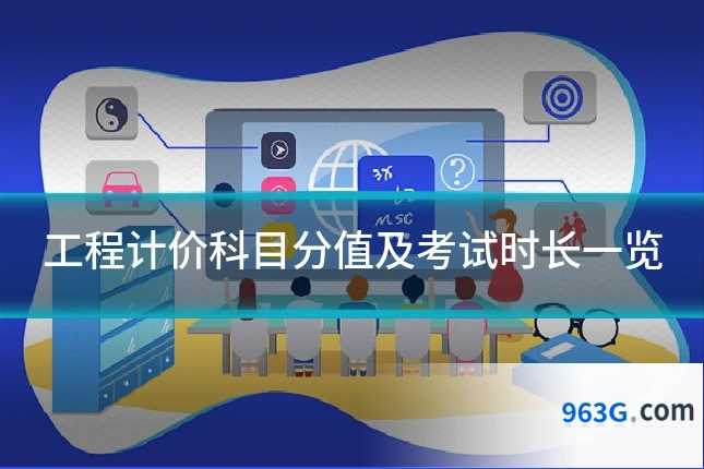 工程计价科目分值及考试时长一览