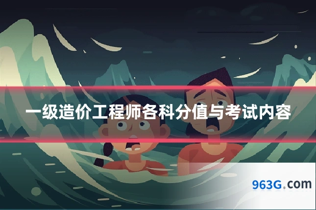 一级造价工程师各科分值与考试内容