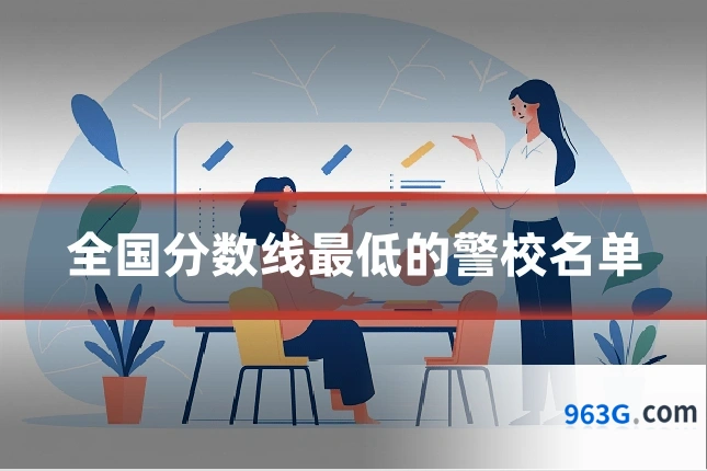 全国分数线最低的警校名单