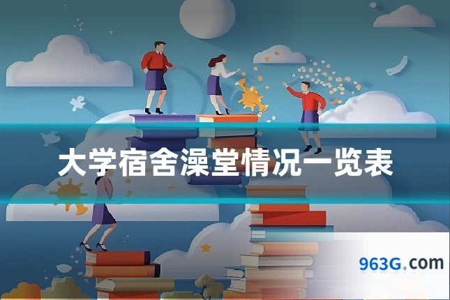大学宿舍澡堂情况一览表