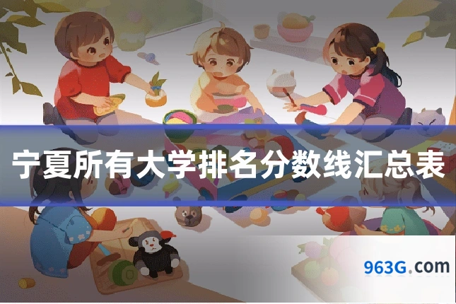 宁夏所有大学排名分数线汇总表