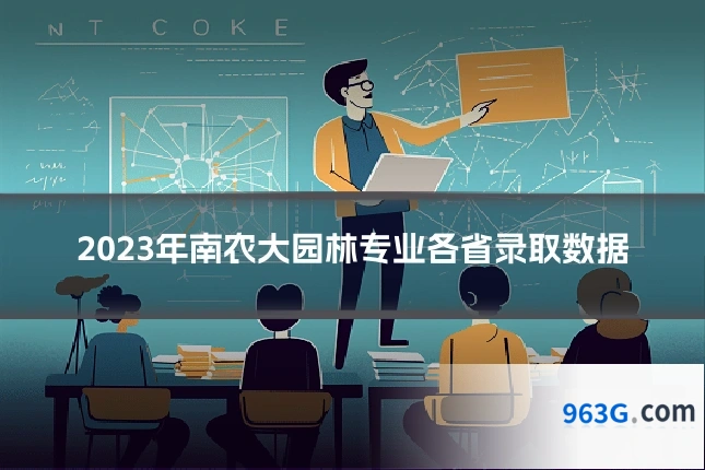 2023年南农大园林专业各省录取数据