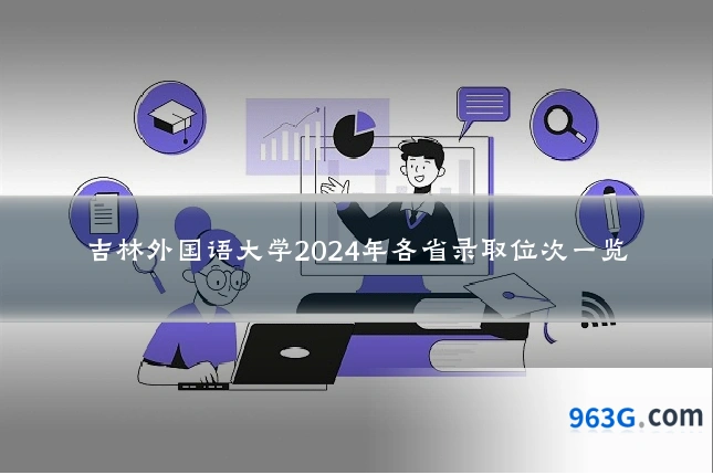 吉林外国语大学2024年各省录取位次一览